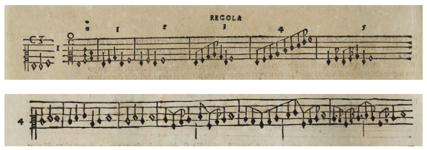 Diminutions of an ascending second according to the proportions of Regola Prima and Regola Seconda
